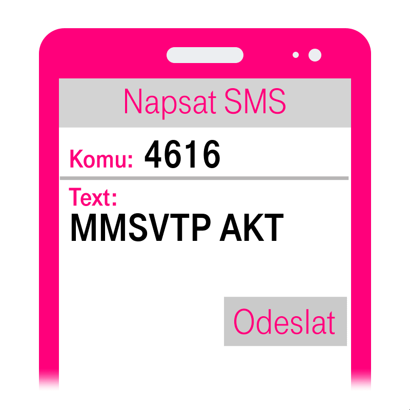 MMSVTP AKT